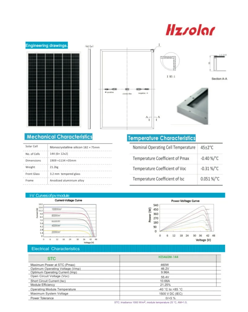 460W HZ SOLAR Mono Crystalline Solar Panel - Image 2