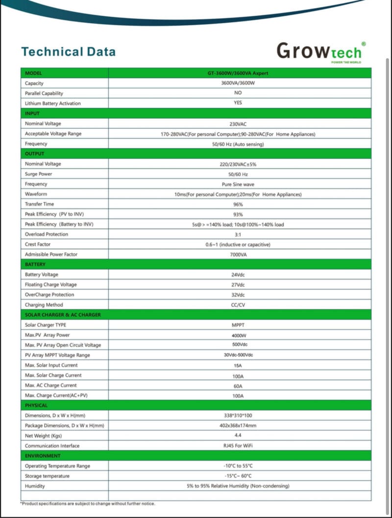 GROWTECH 3.6KVA / 3600W Pure Sine Wave Hybrid Inverter MPPT - Image 2